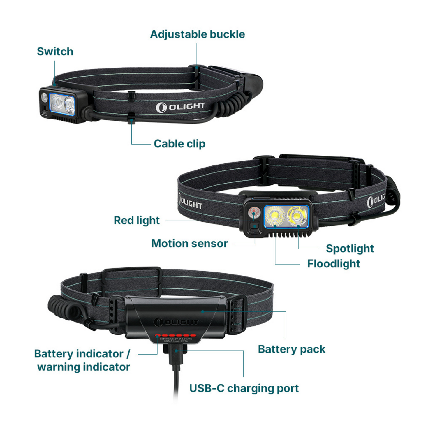 
                  
                    Olight Array 2 Pro High Performance Headlamp
                  
                