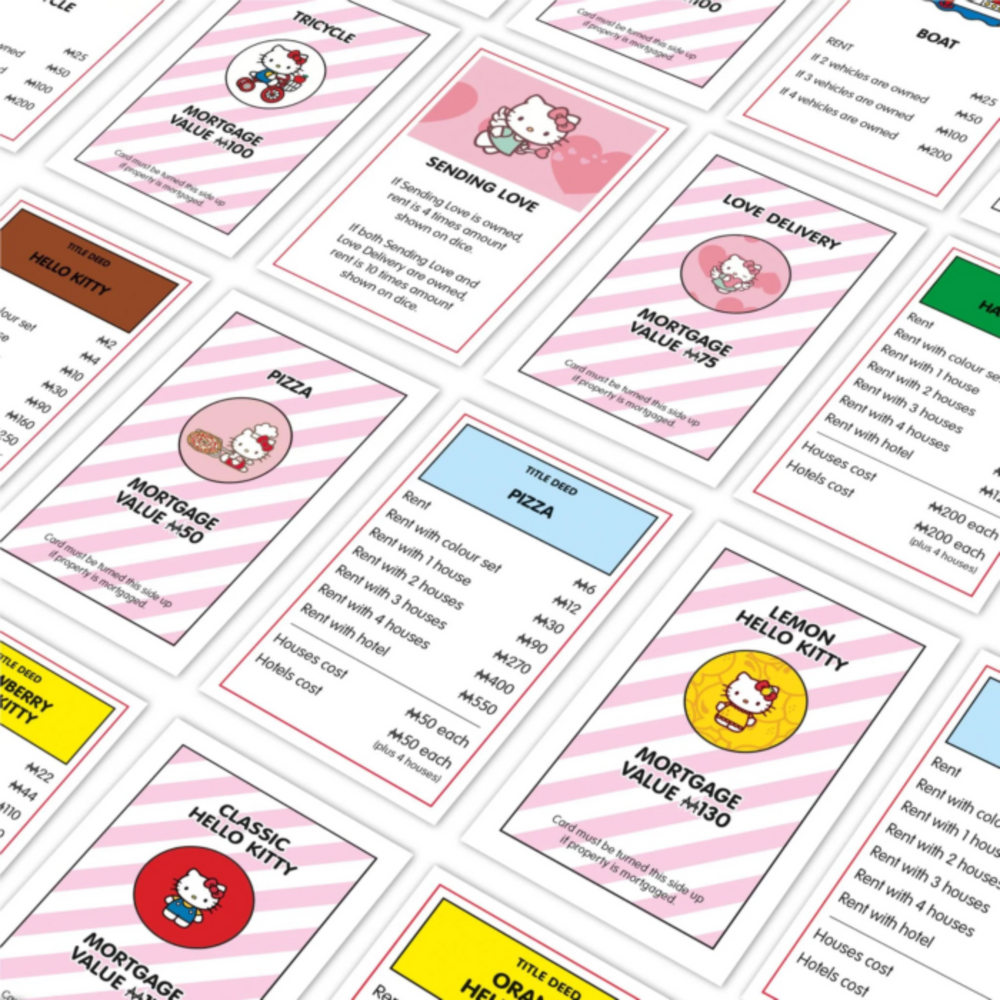 
                  
                    Monopoly - Hello Kitty Edition Board Game
                  
                