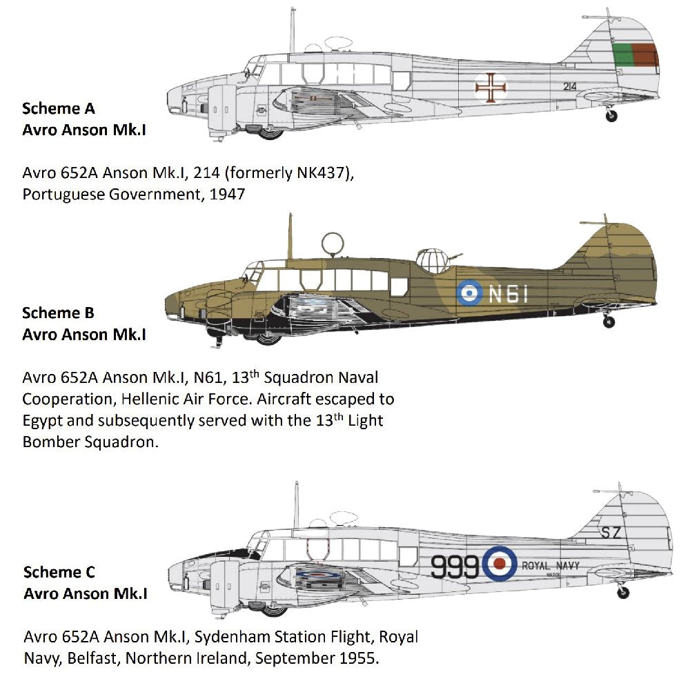 
                  
                    AIRFIX AVRO ANSON MK.I SELF BUILD KIT
                  
                