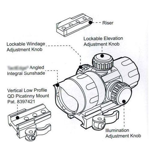 
                  
                    CL2-0082 Red Dot Scope
                  
                