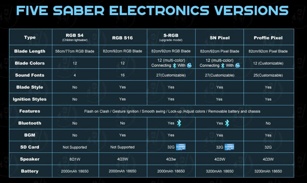 
                  
                    Vader SE SNV4 Light/Battlesaber
                  
                