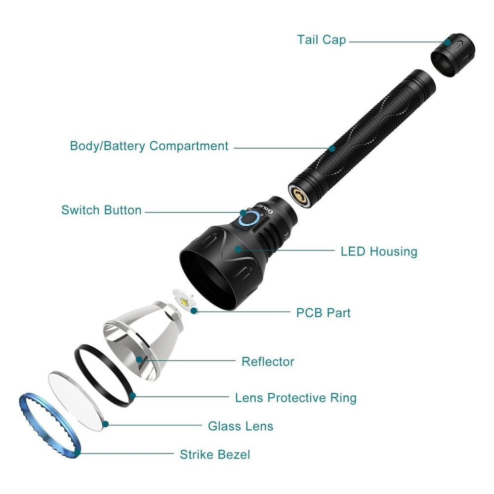 
                  
                    Olight Javelot Pro 2 Kit Rechargeable 2500 Lumen Hunting Kit-ACCESSORIES-Olight-ProHobbies
                  
                