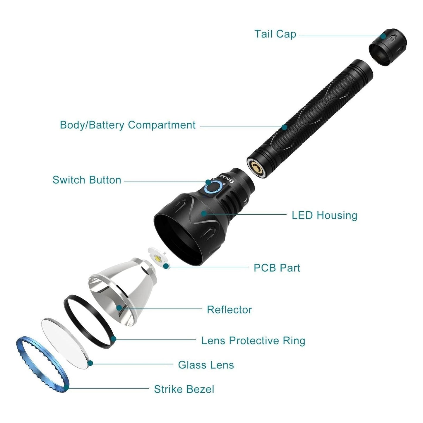 
                  
                    Olight Javelot Pro 2 Kit Rechargeable 2500 Lumen Hunting Kit-ACCESSORIES-Olight-ProHobbies
                  
                